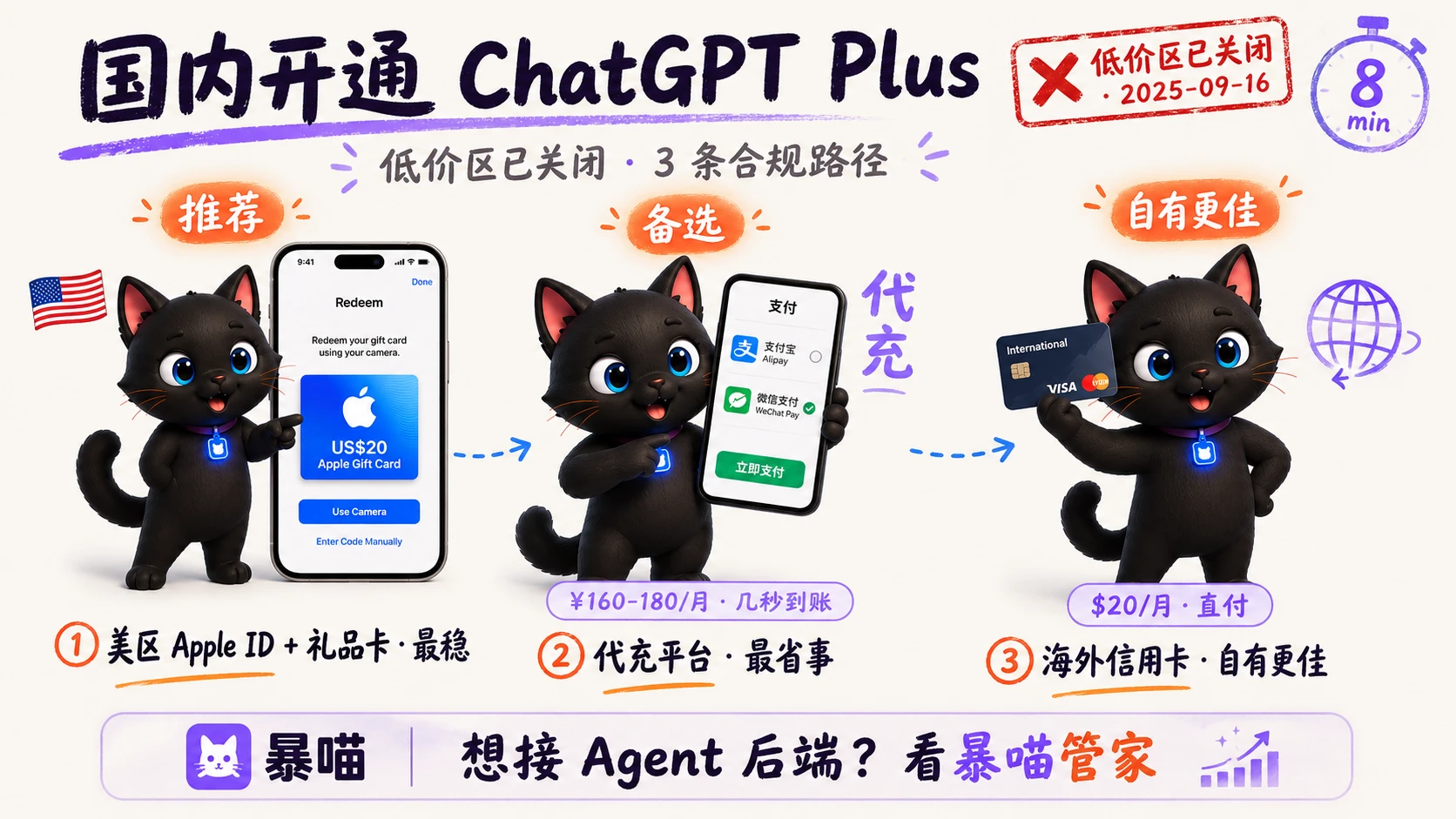 国内开通 ChatGPT Plus