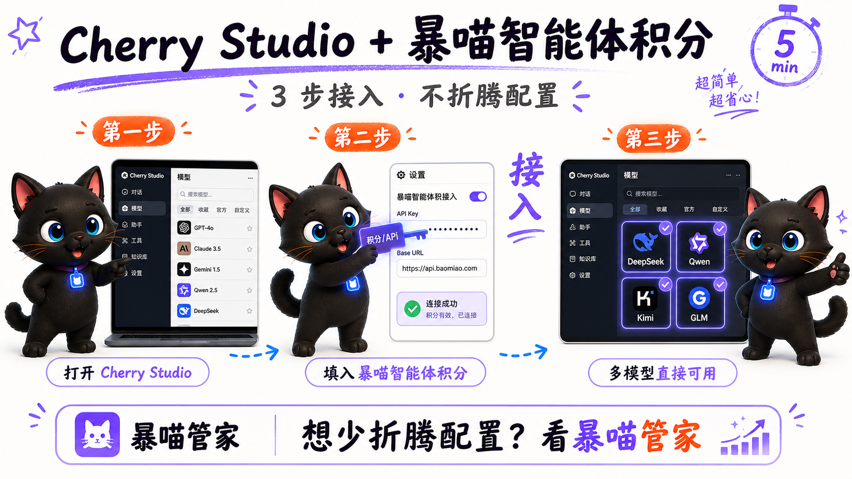 Cherry Studio + 暴喵智能体积分