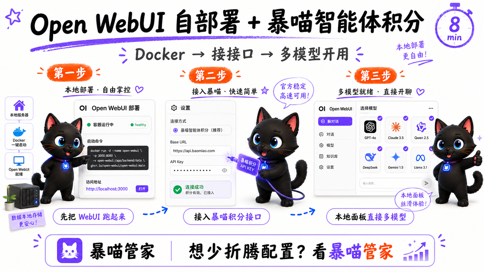 Open WebUI 自部署 + 暴喵智能体积分
